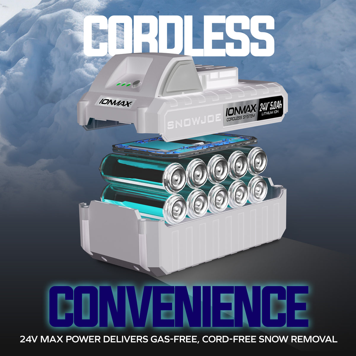 24V-SS12-XR-CVR product detail six