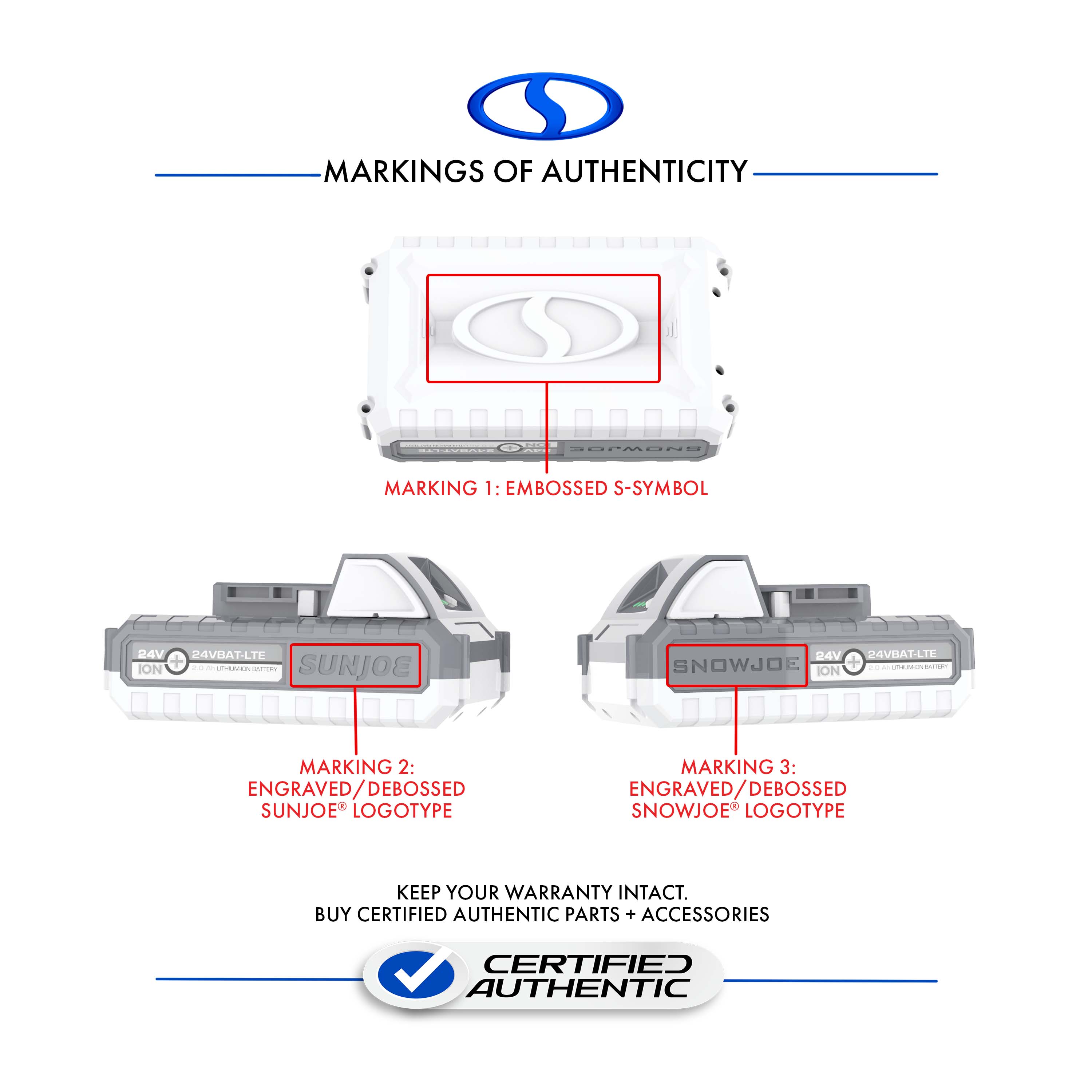 markings of authenticity of 24VBAT-LTE