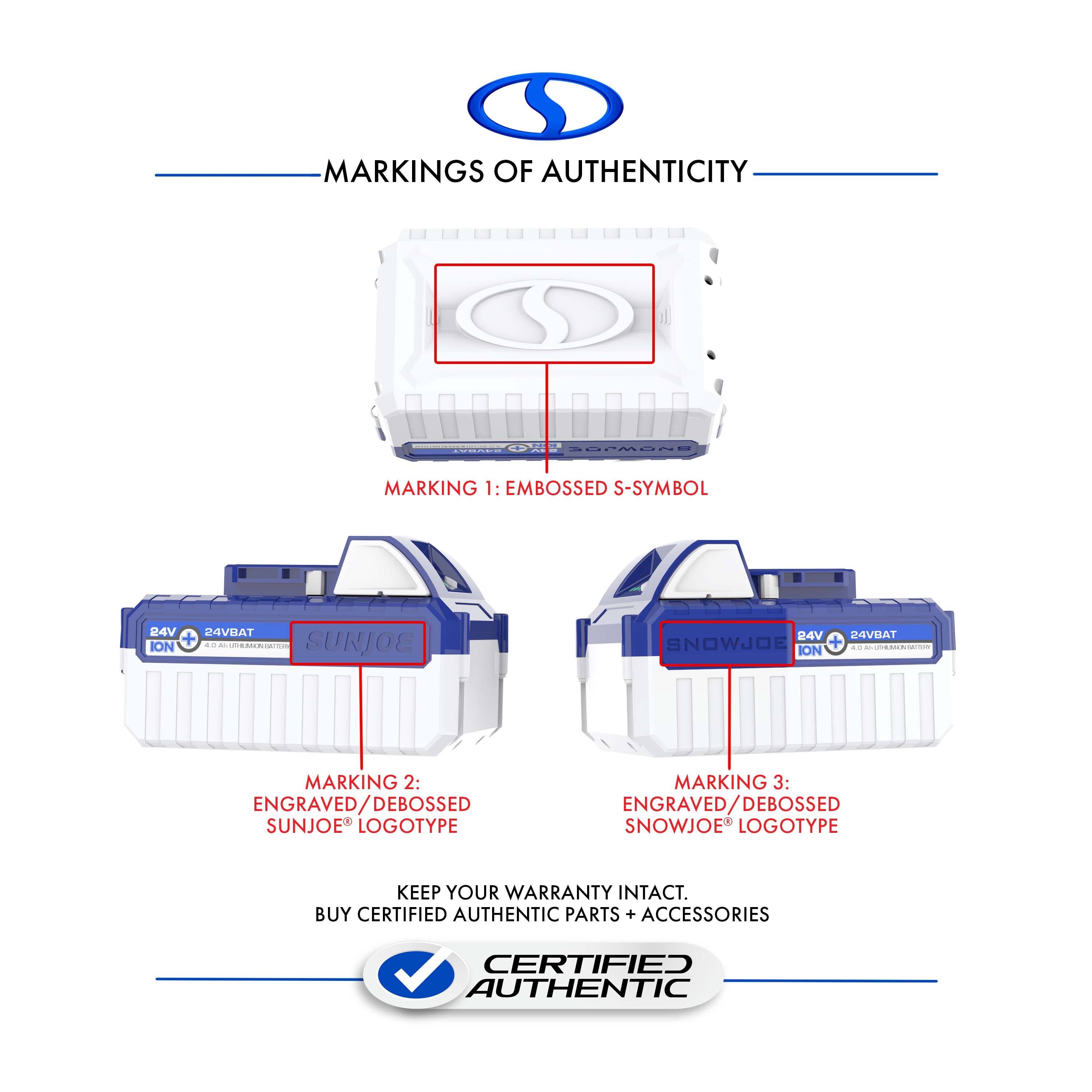 markings of authenticity for 24VBAT iON+ battery