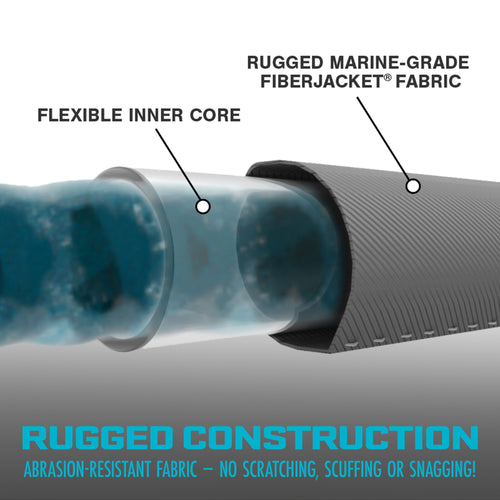 AJFJH25-58-PRO flexible hose design