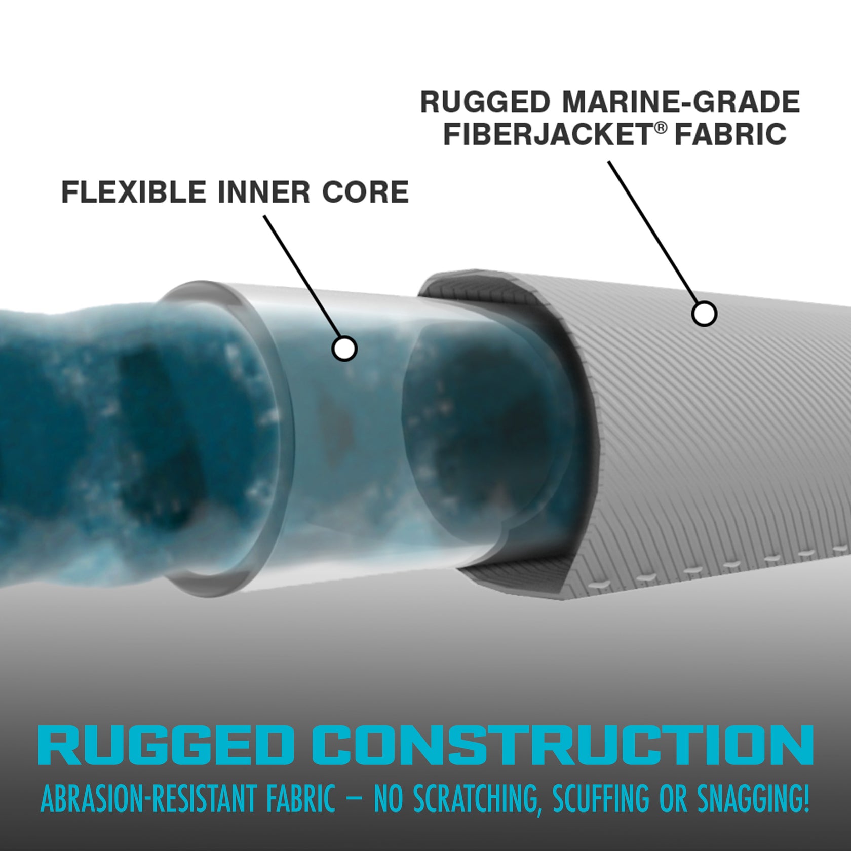 AJFJH25-PRX Rugged Construction