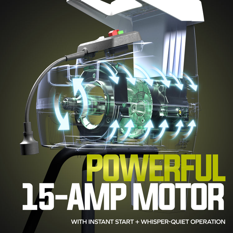 Sun Joe CJ603E 15 amp motor feature
