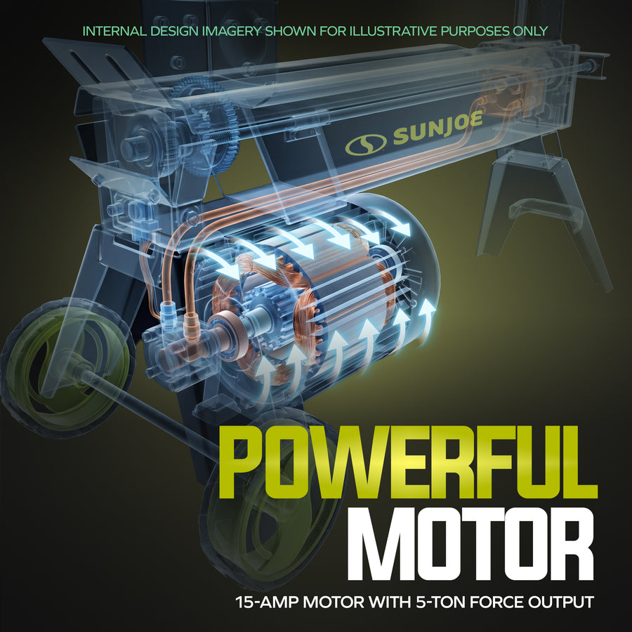 Sun Joe LJ602E splitting capacity feature