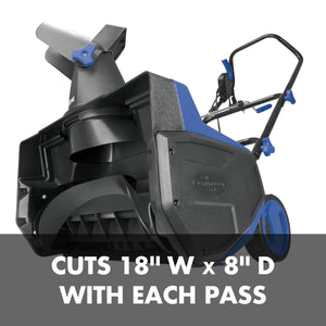 Cuts 18 inches wide and 8 inches deep with each pass.