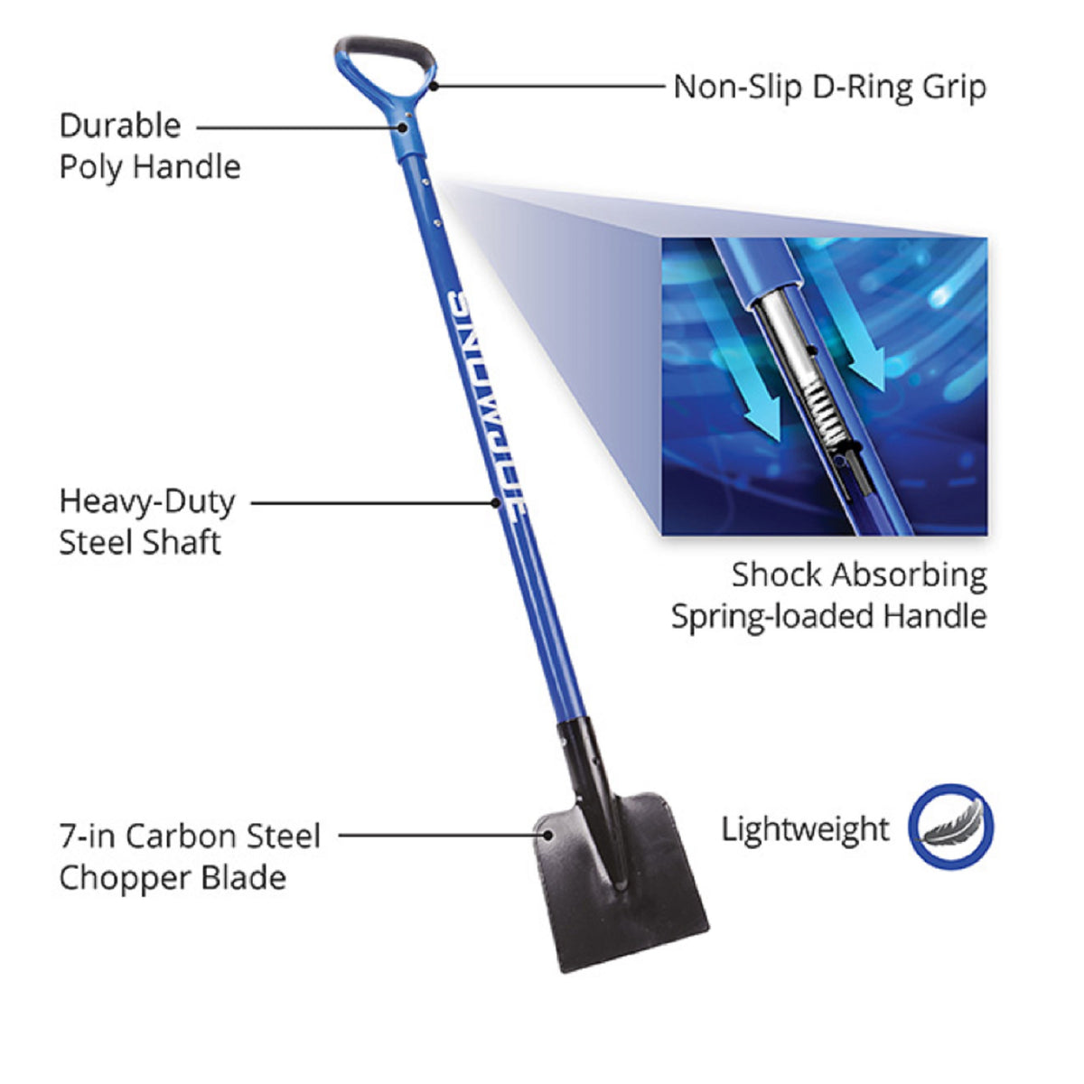 Snow Joe SJEG700 7-Inch Impact Reducing Steel Ice Chopper