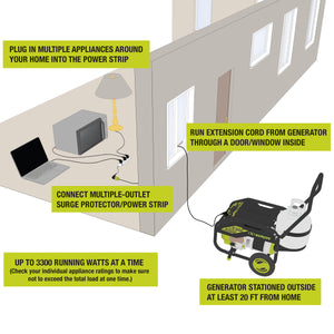 Infographic for the Sun Joe Portable Propane Generator showing how its used.