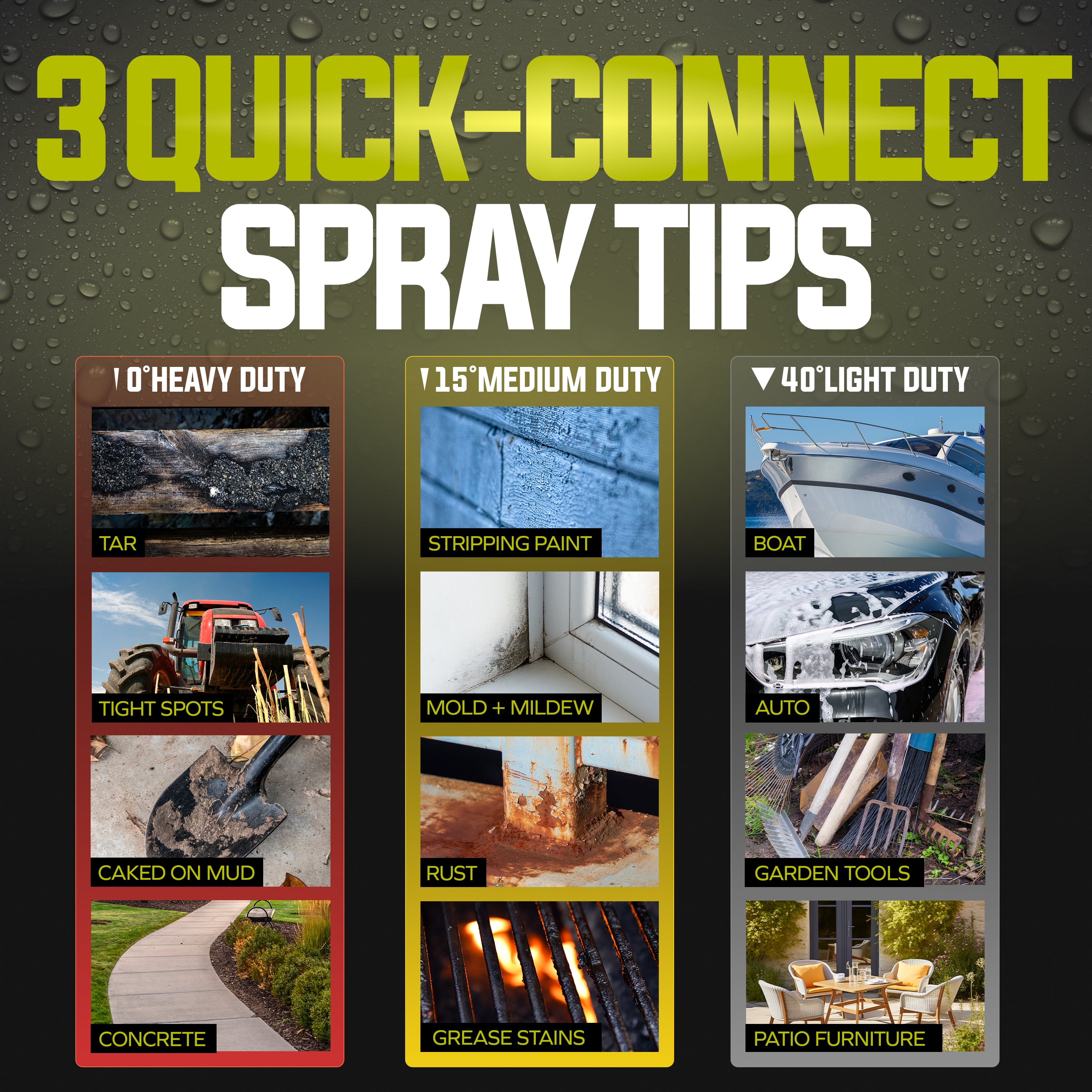 Sun Joe SPX2790-MAX Electric Pressure Washer | 2200 PSI Rated Pressure | Included Foam Cannon