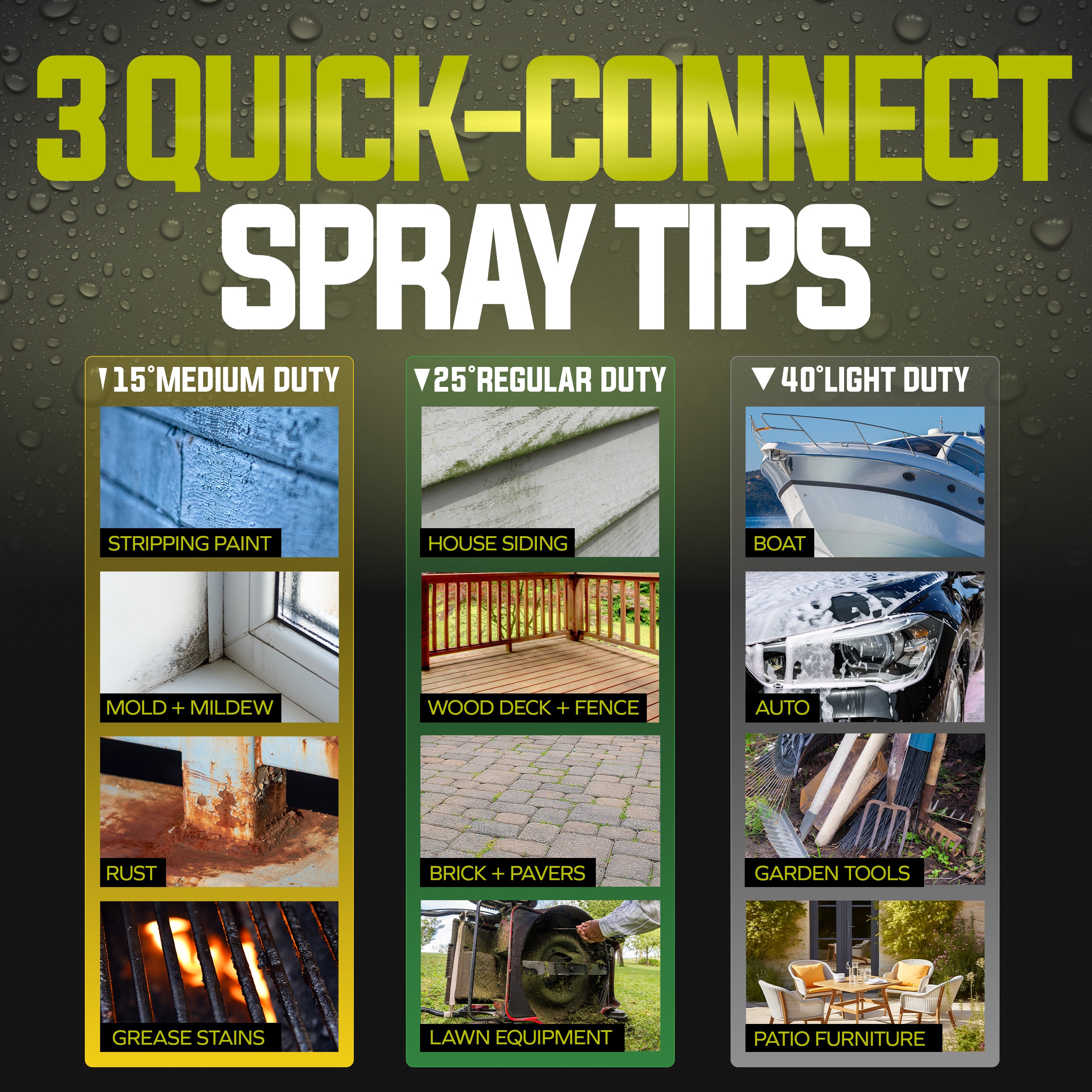 Sun Joe Electric Pressure Washer W/ Wheels | 8-Pc Accessory Kit + 3-Pack Detergent | 14.9-Amp | 2200 Rated PSI | 1.1 Rated GPM