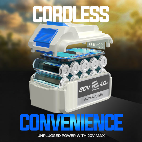 X20-BLOWER-4A cordless
