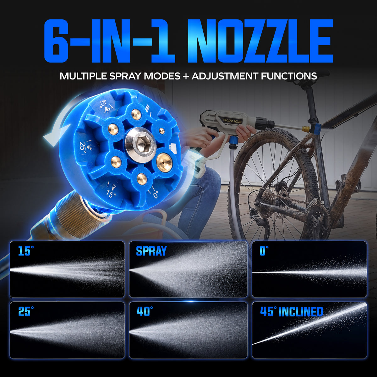 Sun Joe X20-PRESSURE-3A product feature image 3