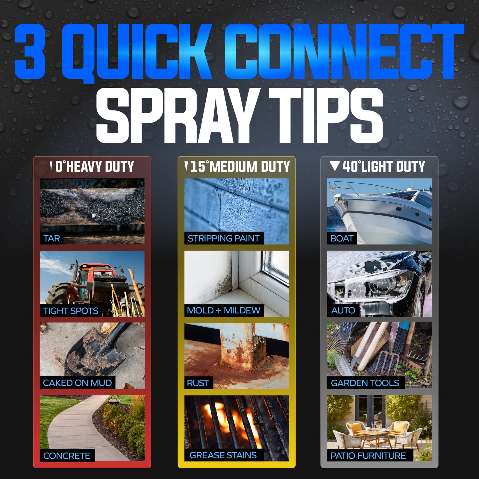 Sun Joe X20-PSC-5A quick connect spray tip applications