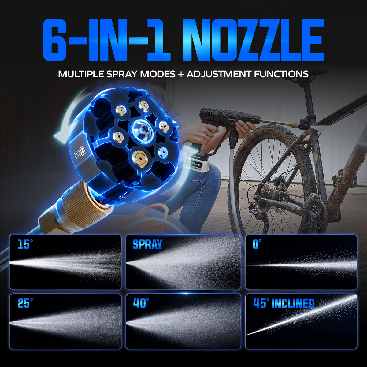 Sun Joe X20-PSC-5A six in one nozzle spray modes