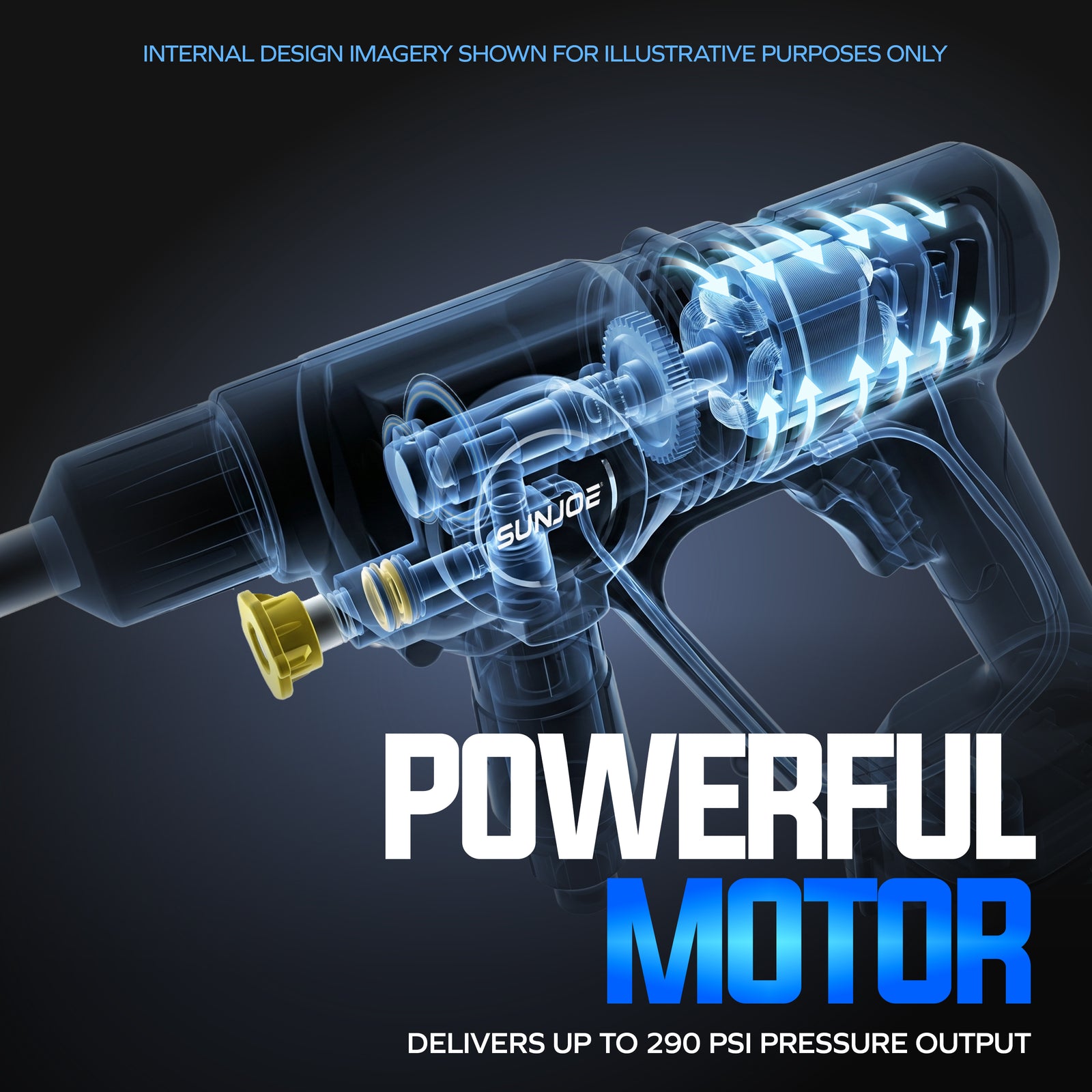 Sun Joe X20-PSC-5A 200 watt motor feature