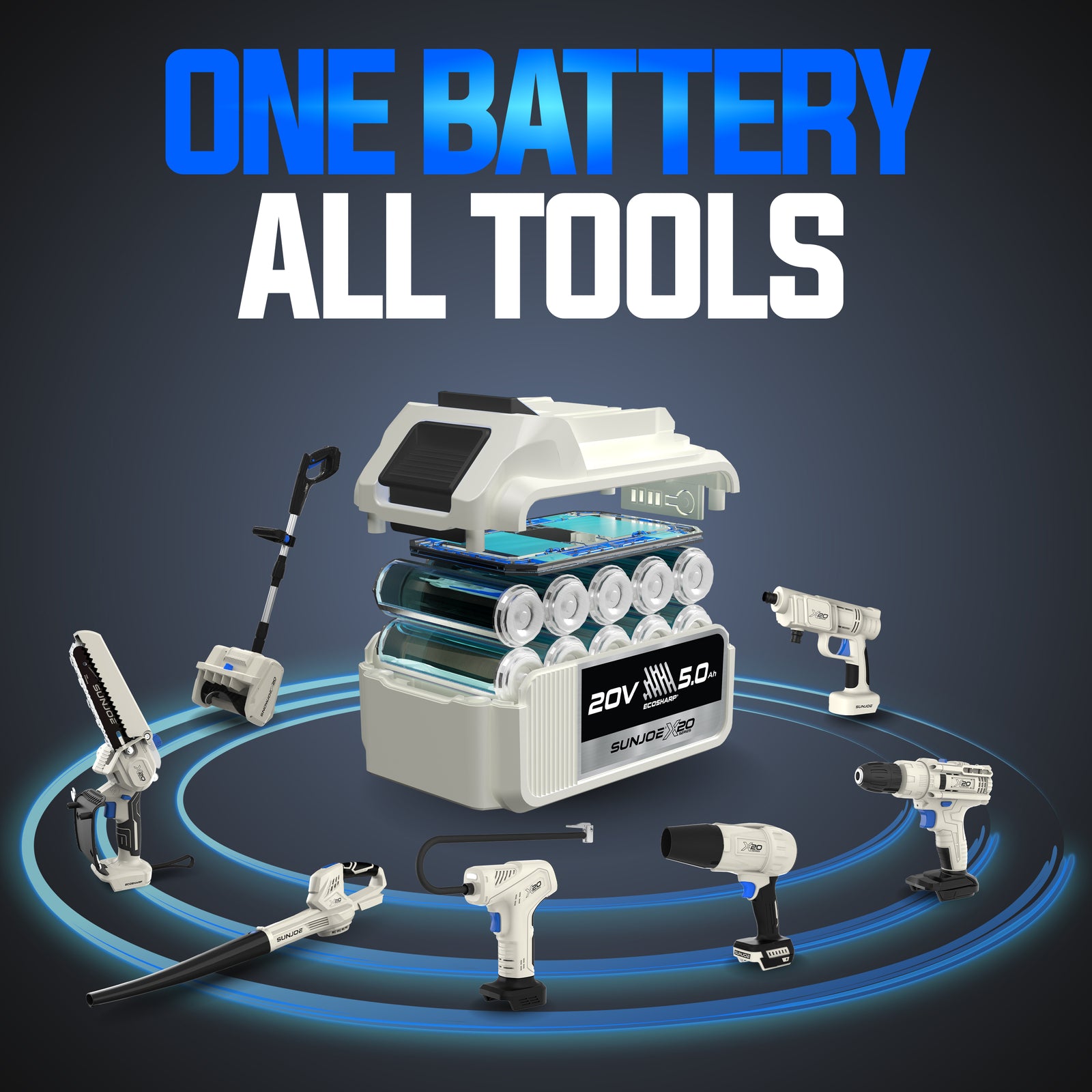 Sun Joe X20 ECOSHARP battery platform feature