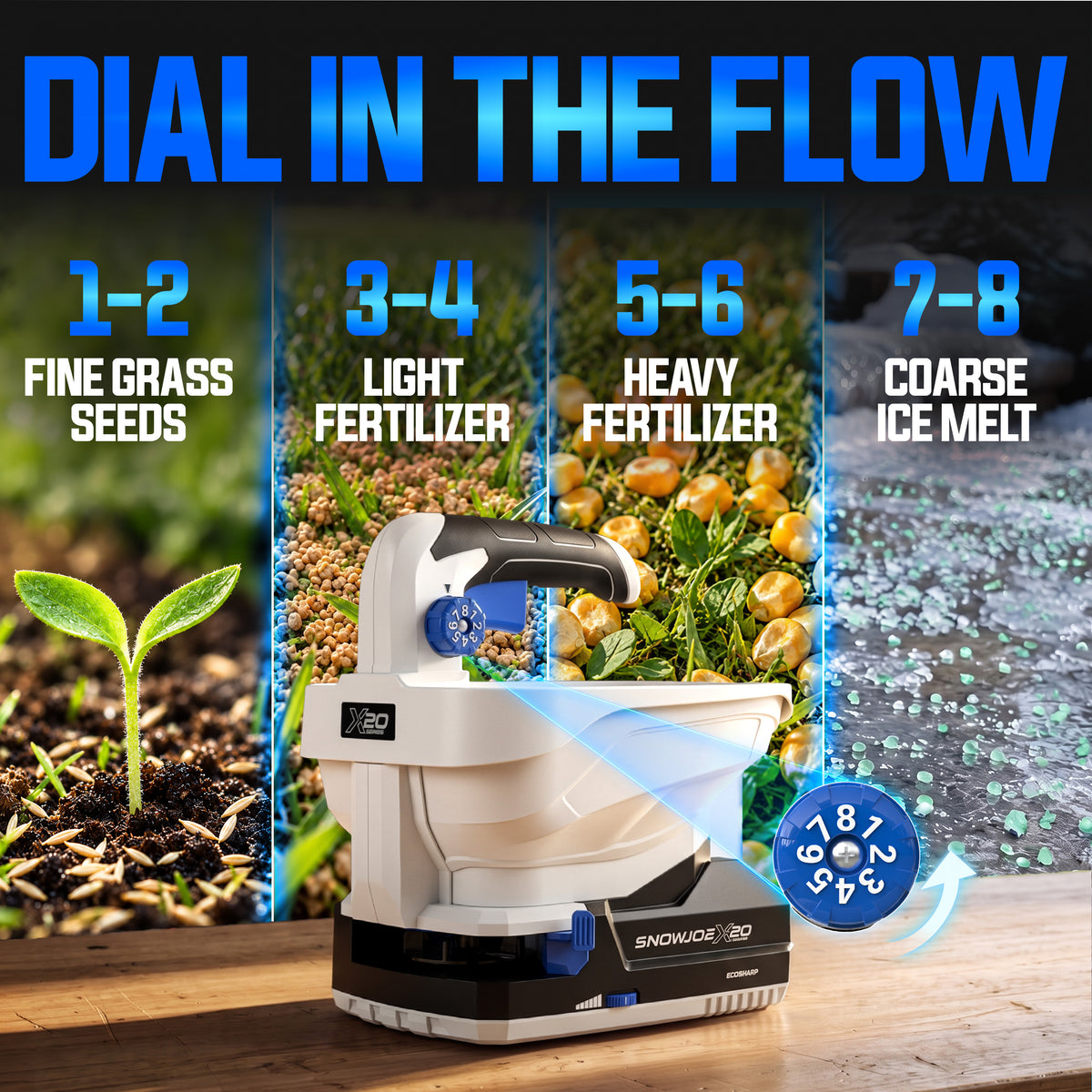 Snow Joe X20-SPRD-2A product feature image 4