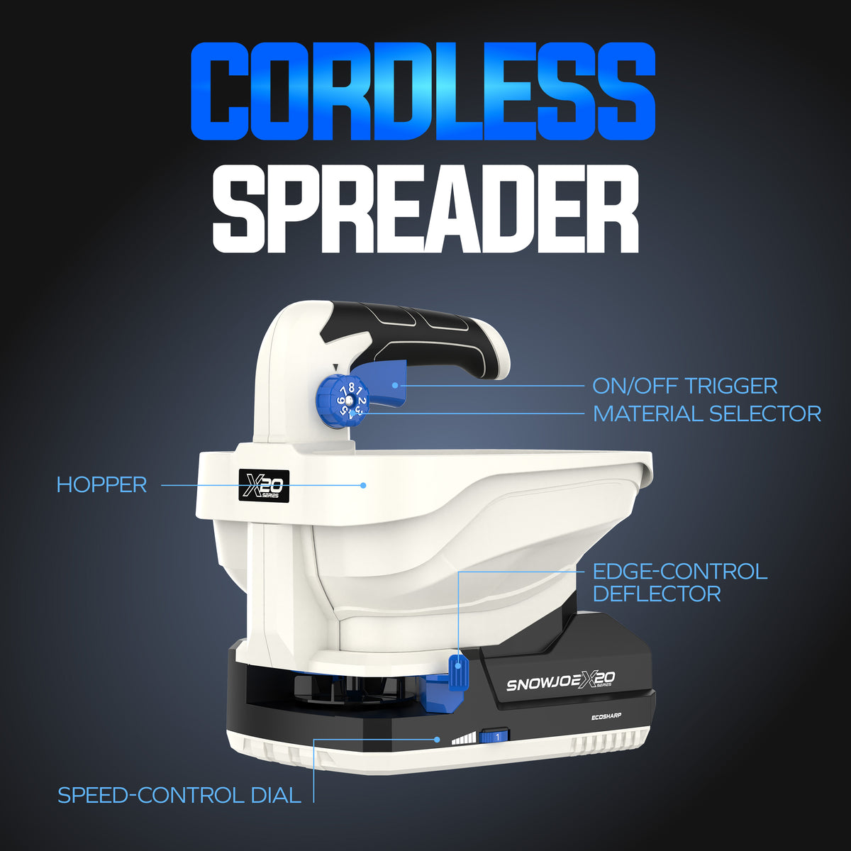 Snow Joe X20-SPRD-2A product feature image 6